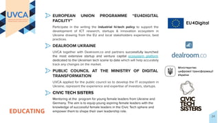 EDUCATING
EUROPEAN UNION PROGRAMME “EU4DIGITAL
FACILITY”
Participate in the writing the industrial hi-tech policy to suppo...