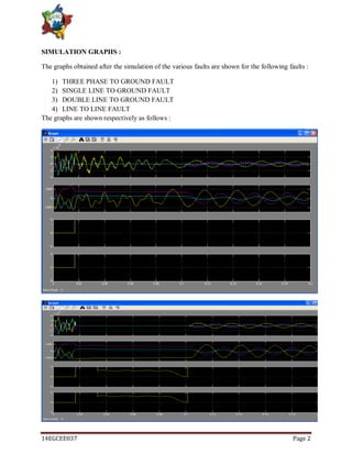 14EGCEE037 Page 2
SIMULATION GRAPHS :
The graphs obtained after the simulation of the various faults are shown for the following faults :
1) THREE PHASE TO GROUND FAULT
2) SINGLE LINE TO GROUND FAULT
3) DOUBLE LINE TO GROUND FAULT
4) LINE TO LINE FAULT
The graphs are shown respectively as follows :
 