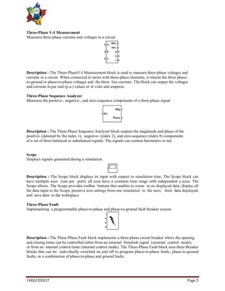 14EGCEE037 Page 5
Three-Phase V-I Measurement
Measures three-phase currents and voltages in a circuit.
Description : The Three-PhaseV-I Measurement block is used to measure three-phase voltages and
currents in a circuit. When connected in series with three-phase elements, it returns the three phase-
to-ground or phase-to-phase voltages and the three line currents. The block can output the voltages
and currents in per unit (p.u.) values or in volts and amperes.
Three-Phase Sequence Analyzer
Measures the positive-, negative-, and zero-sequence components of a three-phase signal
Description : The Three-Phase Sequence Analyzer block outputs the magnitude and phase of the
positive- (denoted by the index 1), negative- (index 2), and zero-sequence (index 0) components
of a set of three balanced or unbalanced signals. The signals can contain harmonics or not.
Scope
Displays signals generated during a simulation.
Description : The Scope block displays its input with respect to simulation time. The Scope block can
have multiple axes (one per port); all axes have a common time range with independent y-axes. The
Scope allows. The Scope provides toolbar buttons that enables to zoom in on displayed data, display all
the data input to the Scope, preserve axis settings from one simulation to the next, limit data displayed,
and save data to the workspace.
Three-Phase Fault
Implementing a programmable phase-to-phase and phase-to-ground fault breaker system.
Description : The Three-Phase Fault block implements a three-phase circuit breaker where the opening
and closing times can be controlled either from an external Simulink signal (external control mode),
or from an internal control timer (internal control mode). The Three-Phase Fault block uses three Breaker
blocks that can be individually switched on and off to program phase-to-phase faults, phase-to-ground
faults, or a combination of phase-to-phase and ground faults.
 