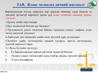 Uvchnii uchraas ylaas chuluuluh | PPT