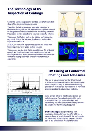 Uv Inspection Form UV cure equipment 4 page brochure | PDF