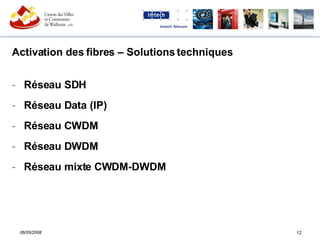 Activation des fibres – Solutions techniques Réseau SDH Réseau Data (IP) Réseau CWDM Réseau DWDM Réseau mixte CWDM-DWDM 