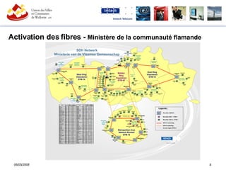 Activation des fibres -  Ministère de la communauté flamande 