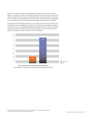 In Figure 2, CPU utilization is measured during playback of a Hollywood movie, encoded in H.264 at
1080p.1 In our example case there is only 16% CPU utilization with UVD, representing a reduction in CPU
workload of nearly 70%, which may now be reallocated to tasks of the user’s choosing. The remaining
16% CPU utilization is the operating system (OS) and application overhead required when playing back
from an HD optical source. With UVD, VC-1 decoding also benefits from the same low CPU utilization.

One potential benefit of switching processing from a CPU-based software decoder to a dedicated, GPU-
based solution is lower overall system power utilization. This decrease in power utilization is beneficial in
a notebook PCs because HD playback processing places a greater burden on the battery. For desktop
computers used as Home Theater PCs (HTPCs) low CPU utilization could lead to a cooler CPU and a
quieter CPU fan, leading to a quieter environment during video playback


              100%

               90%

              80%
                                                                                  85%

               70%

               60%

               50%

               40%

               30%

               20%

               10%
                                                           16%
.                                                                                                               CPU decode
                   0
                                                                                                                UVD

                          Figure 2: Example of CPU utilization during H.264 playback
                  [HD Playback CPU Usage (%) Lower is Better. Desktop resolution: 2560x1600]




1
    System configuration: AMD Athlon™ 64 X2 6400+ (3.2 GHz), 2GB DDR2-800 and Windows Vista® Ultimate.
    Source movie: Casino Royale © 2006 Metro-Goldwyn-Mayer Inc.
                                                                                                                         White Paper | AMD Unified Video Decoder (UVD)   3
 