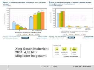 Xing Geschäftsbericht 2007: 4,83 Mio. Mitglieder insgesamt 