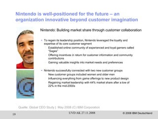 Quelle: Global CEO Study |  May 2008 (C) IBM Corporation 
