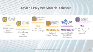 UVDURAPRESS™ Flatline Finishing Process with UV Cured Powder Coating | PPTX