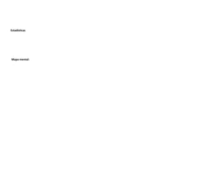 Estadísticas
Mapa mental:
 