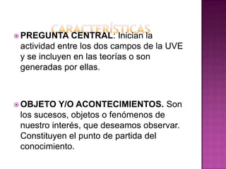  PREGUNTA    CENTRAL: Inician la
 actividad entre los dos campos de la UVE
 y se incluyen en las teorías o son
 generadas por ellas.



 OBJETO   Y/O ACONTECIMIENTOS. Son
 los sucesos, objetos o fenómenos de
 nuestro interés, que deseamos observar.
 Constituyen el punto de partida del
 conocimiento.
 