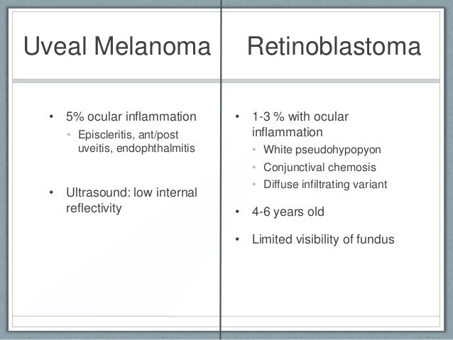 skin treatment xanthogranuloma Uveitis
