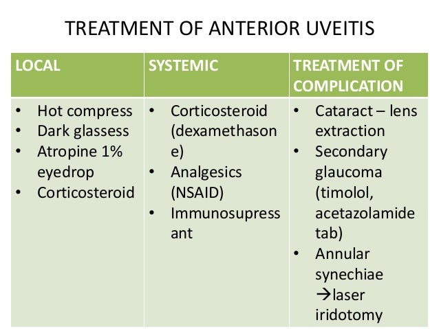 Uveitis