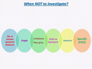 When NOT to investigate?
No or
known
Systemic
features
Single
Unilateral
Non gran.
Mild no
hypopyon
Anterior
Specific
(FHU)
 