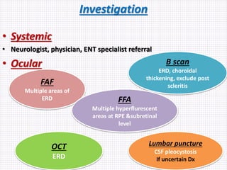 Investigation
• Systemic
• Neurologist, physician, ENT specialist referral
• Ocular
FAF
Multiple areas of
ERD
B scan
ERD, choroidal
thickening, exclude post
scleritis
FFA
Multiple hyperflurescent
areas at RPE &subretinal
level
OCT
ERD
Lumbar puncture
CSF pleocystosis
If uncertain Dx
 