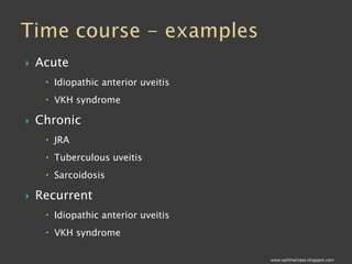 Common Causes of Uveitis Part1
