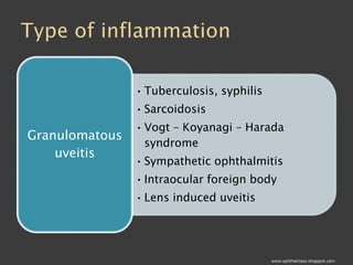 Common Causes of Uveitis Part1