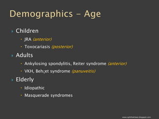 Common Causes of Uveitis Part1