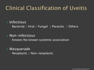 Common Causes of Uveitis Part1