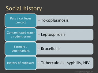 Common Causes of Uveitis Part1