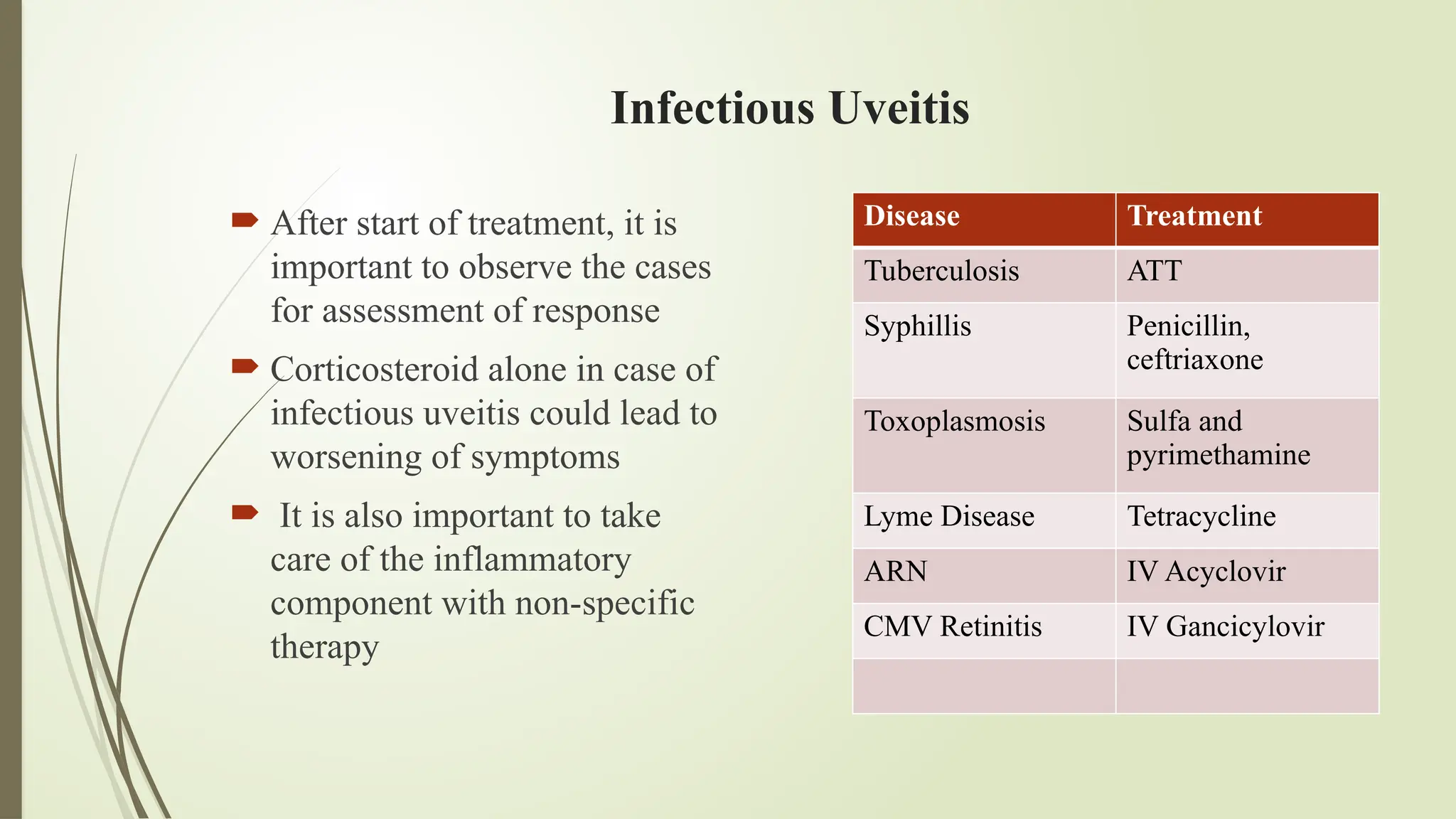  After start of treatment, it is
important to observe the cases
for assessment of response
 Corticosteroid alone in case of
infectious uveitis could lead to
worsening of symptoms
 It is also important to take
care of the inflammatory
component with non-specific
therapy
Disease Treatment
Tuberculosis ATT
Syphillis Penicillin,
ceftriaxone
Toxoplasmosis Sulfa and
pyrimethamine
Lyme Disease Tetracycline
ARN IV Acyclovir
CMV Retinitis IV Gancicylovir
Infectious Uveitis
 