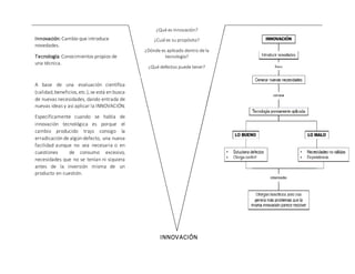 ¿Qué es innovación?
¿Cuál es su propósito?
¿Dónde es aplicado dentro de la
tecnología?
¿Qué defectos puede tener?
Innovación: Cambio que introduce
novedades.
Tecnología: Conocimientos propios de
una técnica.
A base de una evaluación científica
(calidad,beneficios,etc.),se está en busca
de nuevas necesidades, dando entrada de
nuevas ideas y así aplicar la INNOVACIÓN.
Específicamente cuando se habla de
innovación tecnológica es porque el
cambio producido trajo consigo la
erradicación de algún defecto, una nueva
facilidad aunque no sea necesaria o en
cuestiones de consumo excesivo,
necesidades que no se tenían ni siquiera
antes de la inversión misma de un
producto en cuestión.
INNOVACIÓN
 