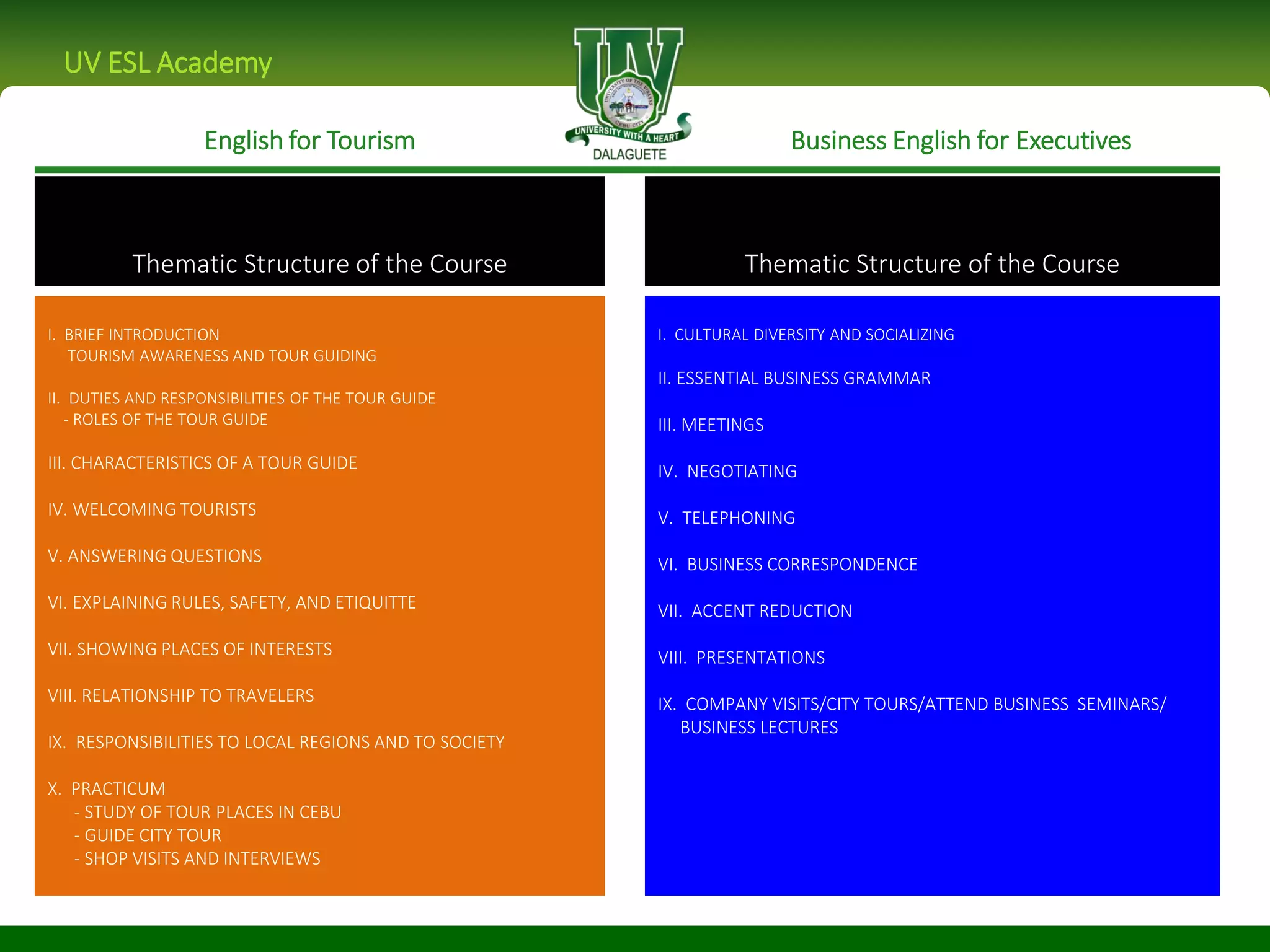 English for Tourism Business English for Executives
UV ESL Academy
I. BRIEF INTRODUCTION
TOURISM AWARENESS AND TOUR GUIDING
II. DUTIES AND RESPONSIBILITIES OF THE TOUR GUIDE
- ROLES OF THE TOUR GUIDE
III. CHARACTERISTICS OF A TOUR GUIDE
IV. WELCOMING TOURISTS
V. ANSWERING QUESTIONS
VI. EXPLAINING RULES, SAFETY, AND ETIQUITTE
VII. SHOWING PLACES OF INTERESTS
VIII. RELATIONSHIP TO TRAVELERS
IX. RESPONSIBILITIES TO LOCAL REGIONS AND TO SOCIETY
X. PRACTICUM
- STUDY OF TOUR PLACES IN CEBU
- GUIDE CITY TOUR
- SHOP VISITS AND INTERVIEWS
I. CULTURAL DIVERSITY AND SOCIALIZING
II. ESSENTIAL BUSINESS GRAMMAR
III. MEETINGS
IV. NEGOTIATING
V. TELEPHONING
VI. BUSINESS CORRESPONDENCE
VII. ACCENT REDUCTION
VIII. PRESENTATIONS
IX. COMPANY VISITS/CITY TOURS/ATTEND BUSINESS SEMINARS/
BUSINESS LECTURES
Thematic Structure of the Course Thematic Structure of the Course
 