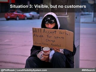 @PhilRozek | LocalVisibilitySystem.com #MNSearch
Situation 3: Visible, but no customers
 