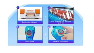 UV Flatbed Printer vs UV DTF Printer Know the Differences.pptx