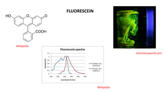 FLUORESCEIN
chemistryworld.com
Wikipedia
Wikipedia
 