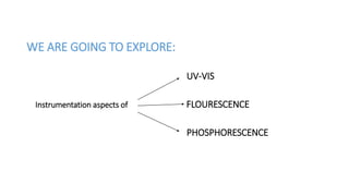 WE ARE GOING TO EXPLORE:
UV-VIS
Instrumentation aspects of FLOURESCENCE
PHOSPHORESCENCE
 