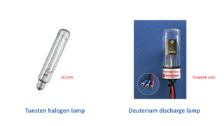 Jd.com Tuopeek.com
Tunsten halogen lamp Deuterium discharge lamp
 