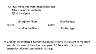 An ideal monochromater should possess:
1)high peak transmittance
2)low band pass
absorption filters
Filters
interference filters
refractive type
prisms
reflective type
Gratings are preferred over prisms because they are resistant to moisture
and also because of their low band pass of 0.1nm. Also there is no
energy loss due to absorption in gratings.
 
