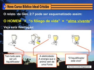 O relato de Gên. 2:7 pode ser esquematizado assim:

O HOMEM + “o fôlego de vida” = “alma vivente”
Veja esta ilustração:

                                  .
                                  .




Tem tudo para            A eletricidade:
    ser um              A energia que o    “O liquidificador
 liquidificador          anima vem de        está vivo!”
                          uma Fonte
                                           http://www.novocbic.blogspot.com/
 