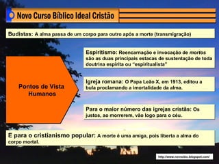 Budistas: A alma passa de um corpo para outro após a morte (transmigração)


                               Espiritismo: Reencarnação e invocação de mortos
                               são as duas principais estacas de sustentação de toda
                               doutrina espírita ou “espiritualista”


                               Igreja romana: O Papa Leão X, em 1913, editou a
    Pontos de Vista            bula proclamando a imortalidade da alma.
       Humanos

                               Para o maior número das igrejas cristãs: Os
                               justos, ao morrerem, vão logo para o céu.



E para o cristianismo popular: A morte é uma amiga, pois liberta a alma do
corpo mortal.

                                                             http://www.novocbic.blogspot.com/
 