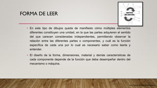 Arq. Cecilia Mendoza Schietekat
FORMA DE LEER
• En este tipo de dibujos queda de manifiesto cómo múltiples elementos
diferentes constituyen una unidad, en la que las partes adquieren el sentido
del que carecen consideradas independientes, permitiendo observar la
relación entre las diferentes partes o componentes, y cuál es la función
específica de cada una por lo cual es necesario saber como leerla y
entender.
• El diseño de la forma, dimensiones, material y demás características de
cada componente depende de la función que deba desempeñar dentro del
mecanismo o máquina.
 