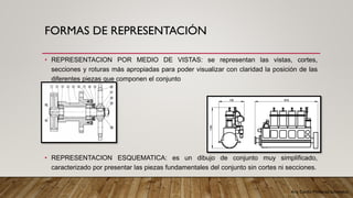 Arq. Cecilia Mendoza Schietekat
FORMAS DE REPRESENTACIÓN
• REPRESENTACION POR MEDIO DE VISTAS: se representan las vistas, cortes,
secciones y roturas más apropiadas para poder visualizar con claridad la posición de las
diferentes piezas que componen el conjunto
• REPRESENTACION ESQUEMATICA: es un dibujo de conjunto muy simplificado,
caracterizado por presentar las piezas fundamentales del conjunto sin cortes ni secciones.
 