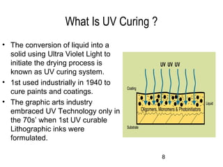 Uv ink | PPT