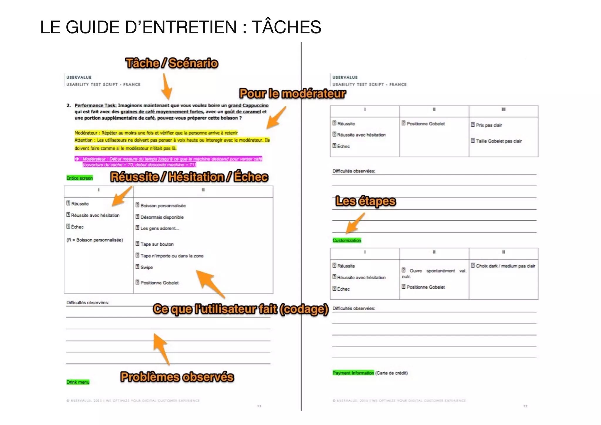 LE GUIDE D’ENTRETIEN : TÂCHES
 