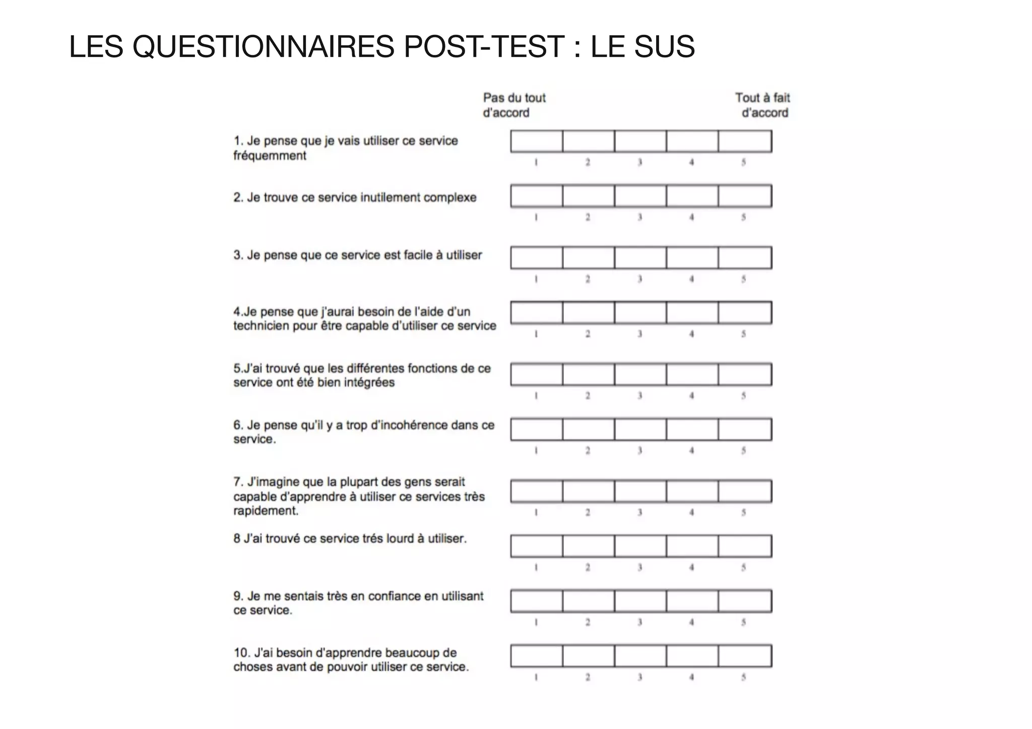LES QUESTIONNAIRES POST-TEST : LE SUS
 