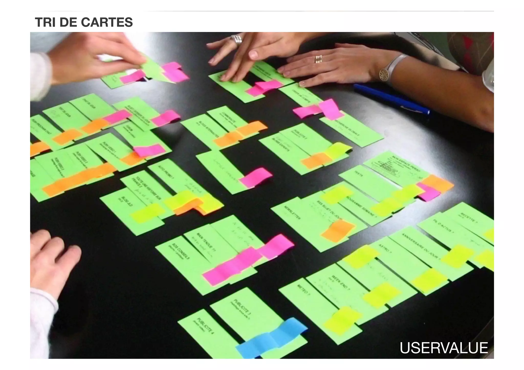 TRI DE CARTES
USERVALUE
 