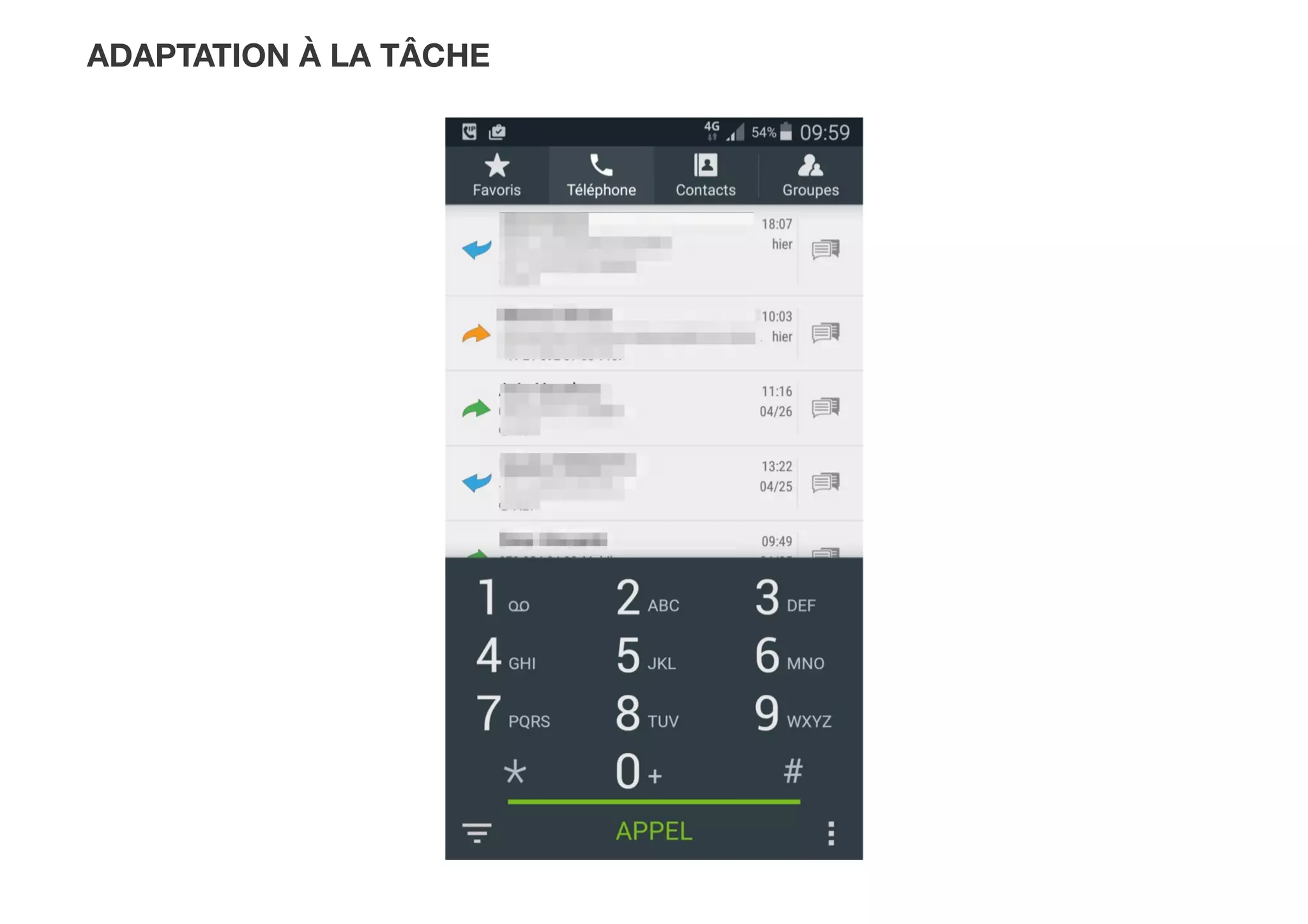 ADAPTATION À LA TÂCHE
 