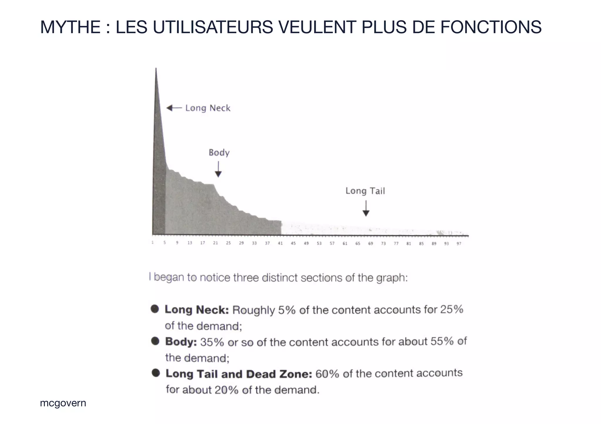 MYTHE : LES UTILISATEURS VEULENT PLUS DE FONCTIONS
mcgovern
 