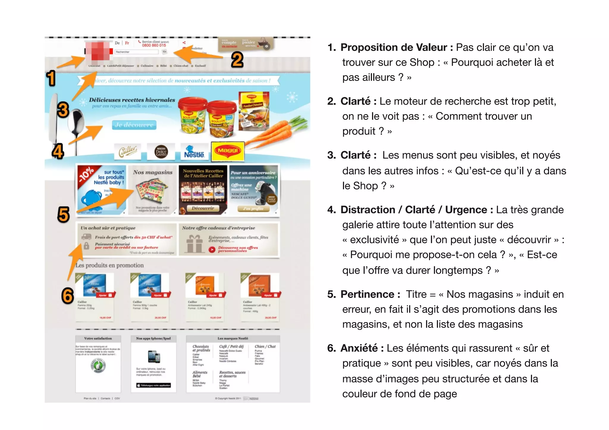 1.  Proposition de Valeur : Pas clair ce qu’on va
trouver sur ce Shop : « Pourquoi acheter là et
pas ailleurs ? »
2.  Clarté : Le moteur de recherche est trop petit,
on ne le voit pas : « Comment trouver un
produit ? »
3.  Clarté : Les menus sont peu visibles, et noyés
dans les autres infos : « Qu’est-ce qu’il y a dans
le Shop ? »
4.  Distraction / Clarté / Urgence : La très grande
galerie attire toute l’attention sur des
« exclusivité » que l’on peut juste « découvrir » :
« Pourquoi me propose-t-on cela ? », « Est-ce
que l’oﬀre va durer longtemps ? »
5.  Pertinence : Titre = « Nos magasins » induit en
erreur, en fait il s’agit des promotions dans les
magasins, et non la liste des magasins
6.  Anxiété : Les éléments qui rassurent « sûr et
pratique » sont peu visibles, car noyés dans la
masse d’images peu structurée et dans la
couleur de fond de page
 