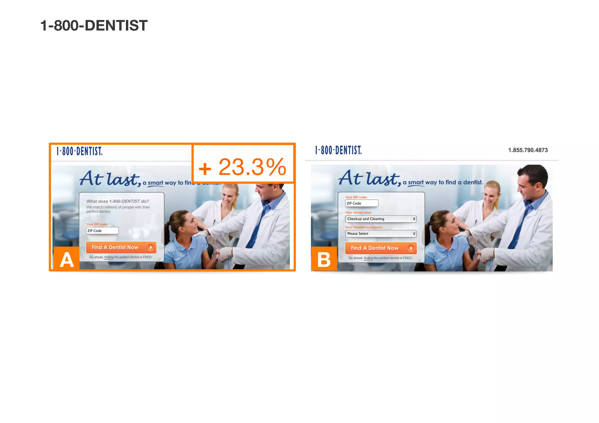 A
 B
+ 23.3%
1-800-DENTIST
A
 