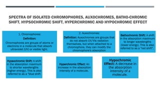 Hyperchromic Definition Comprehensive Overview of Spectroscopy and Thermal method Analysis | PPTX