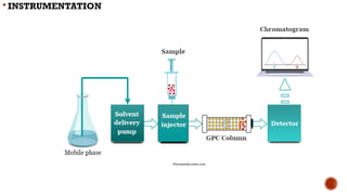 Traditional Testing Instrumental Methods BP701T. INSTRUMENTAL METHODS OF ANALYSIS UNIT-V | PPTX