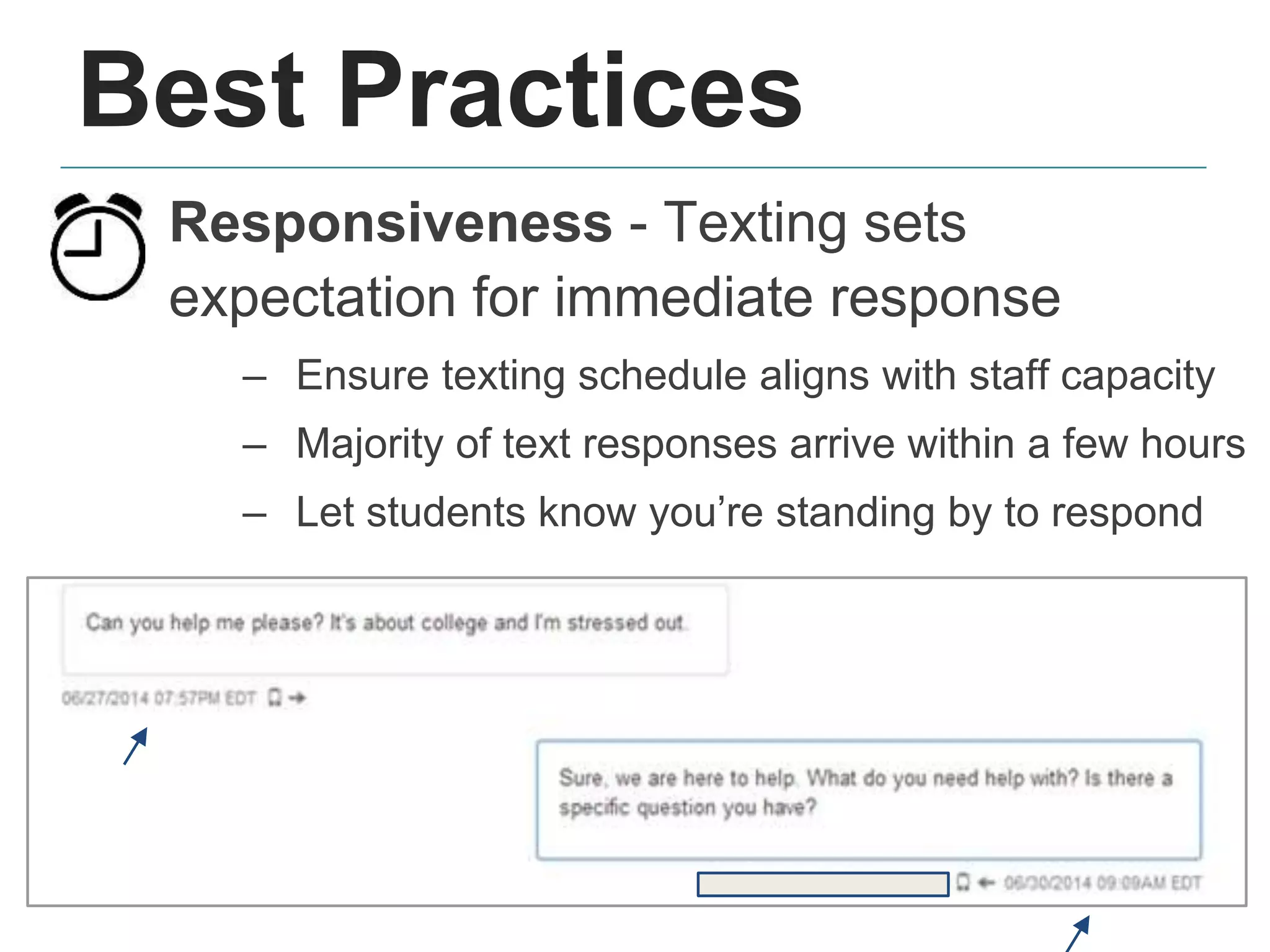 Best Practices
Responsiveness - Texting sets
expectation for immediate response
– Ensure texting schedule aligns with staff capacity
– Majority of text responses arrive within a few hours
– Let students know you’re standing by to respond
 
