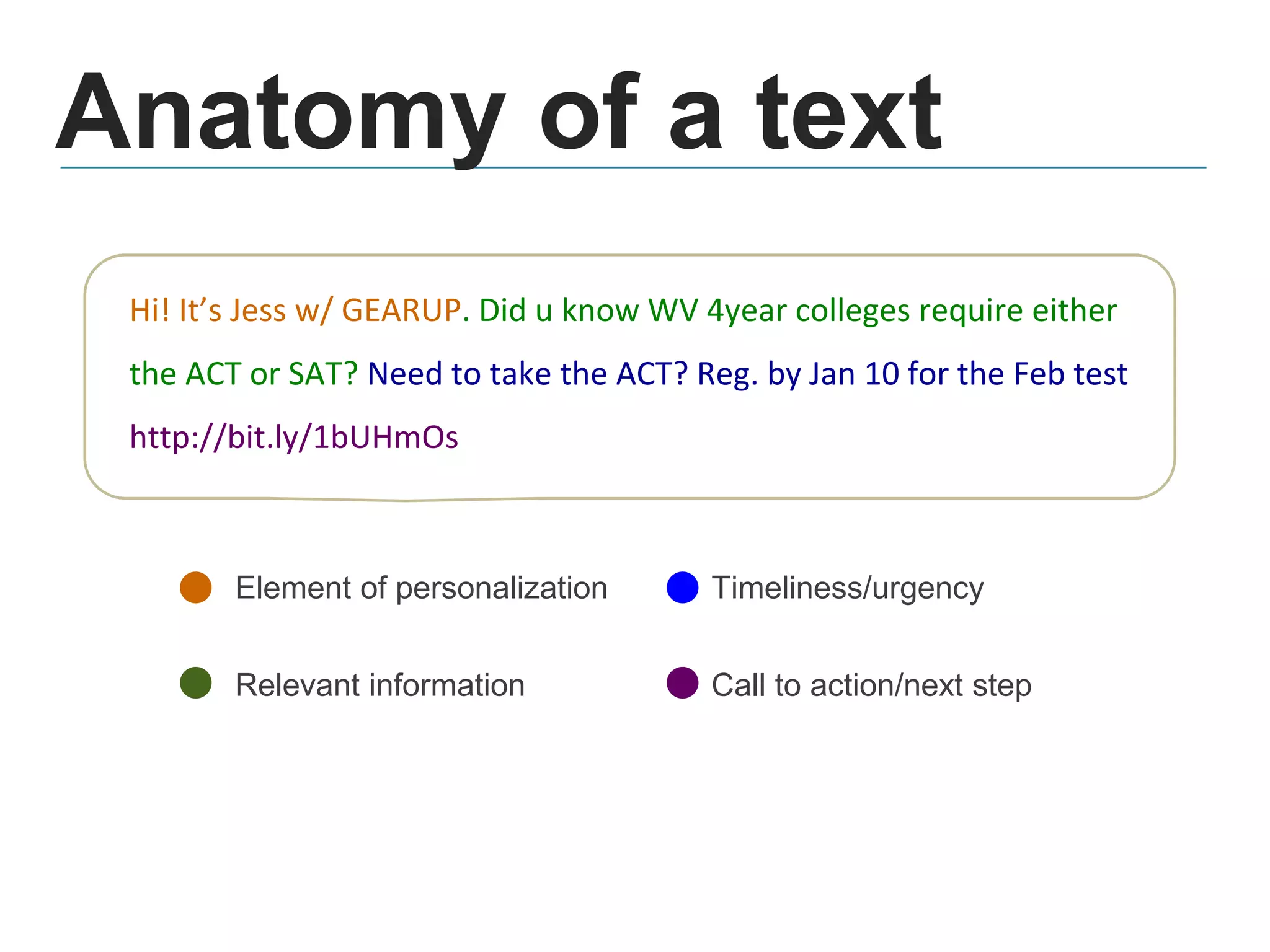 Anatomy of a text
Element of personalization
Relevant information
Timeliness/urgency
Call to action/next step
Hi! It’s Jess w/ GEARUP. Did u know WV 4year colleges require either
the ACT or SAT? Need to take the ACT? Reg. by Jan 10 for the Feb test
http://bit.ly/1bUHmOs
 