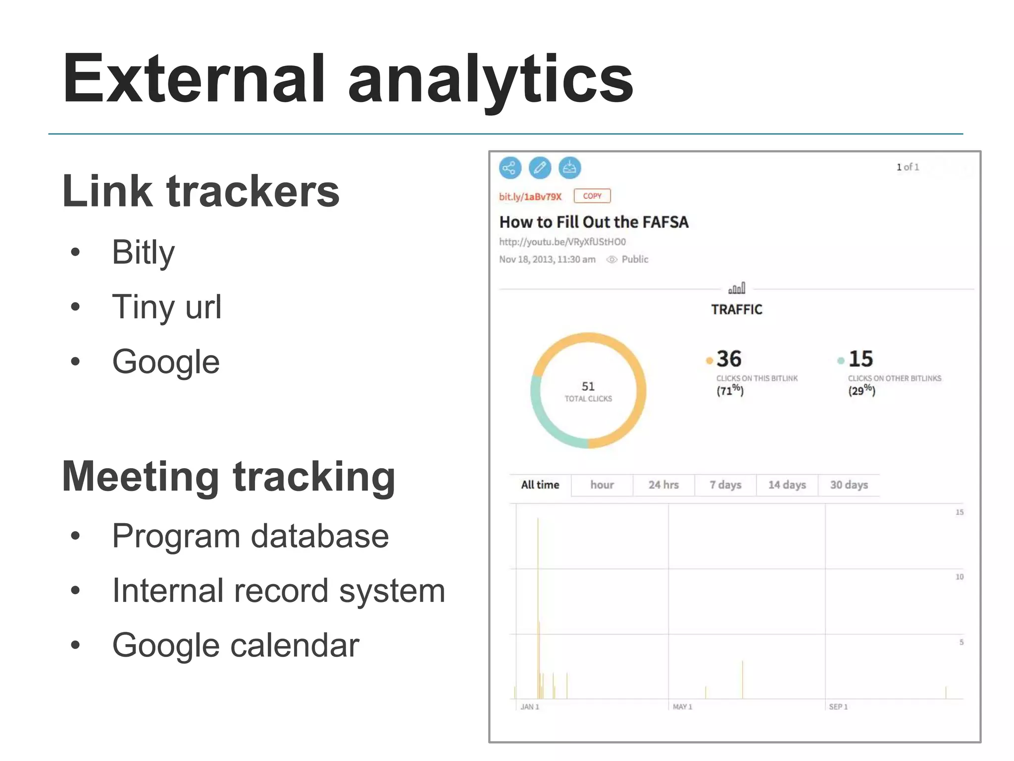 External analytics
Link trackers
• Bitly
• Tiny url
• Google
Meeting tracking
• Program database
• Internal record system
• Google calendar
 