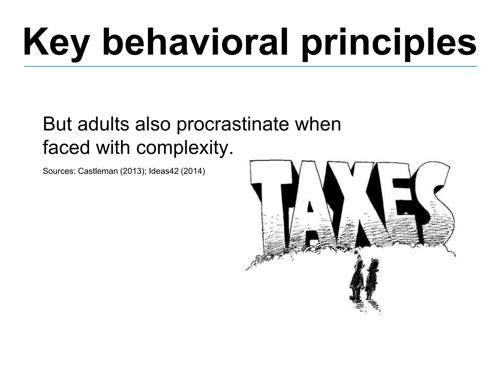 Key behavioral principles
But adults also procrastinate when
faced with complexity.
Sources: Castleman (2013); Ideas42 (2014)
 