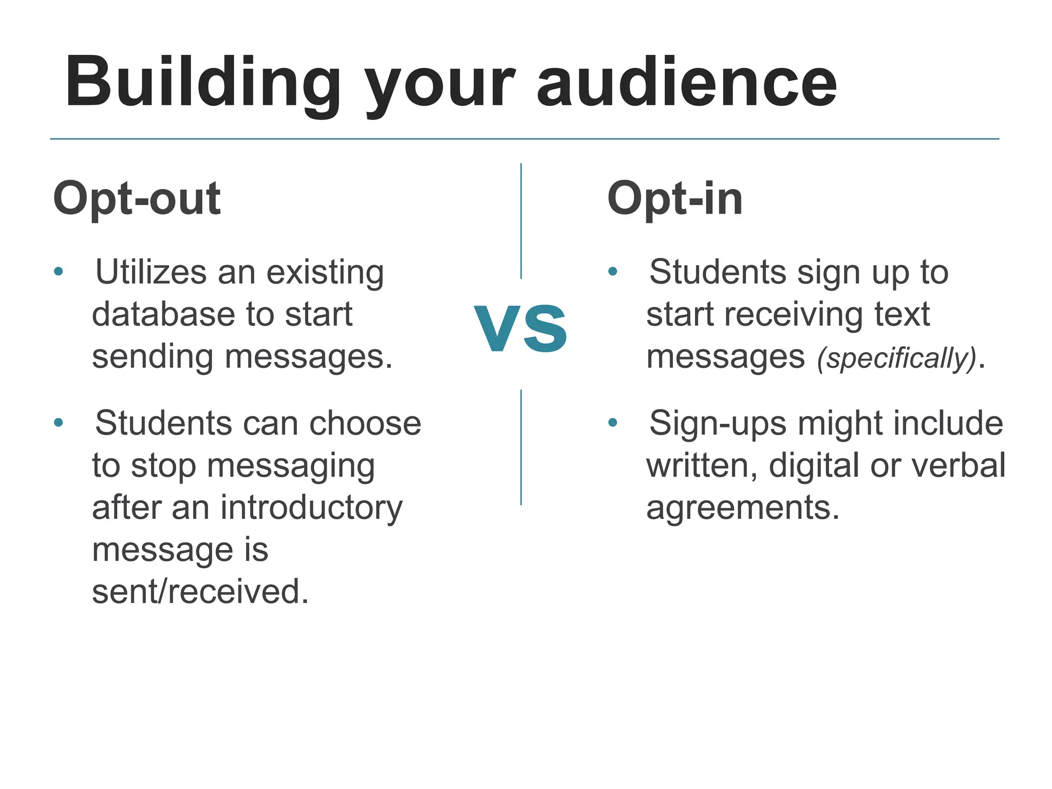 Building your audience
Opt-out
• Utilizes an existing
database to start
sending messages.
• Students can choose
to stop messaging
after an introductory
message is
sent/received.
Opt-in
• Students sign up to
start receiving text
messages (specifically).
• Sign-ups might include
written, digital or verbal
agreements.
vs
 